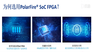 PolarFire® SoC FPGAMicrochipǶԳƶദAMP